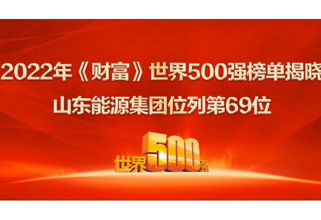 山東能源集團位列2022年世界500強第69位！ 居山東上榜企業(yè)第一